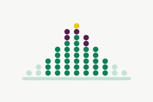 Calculadora de Poisson para apuestas deportivas